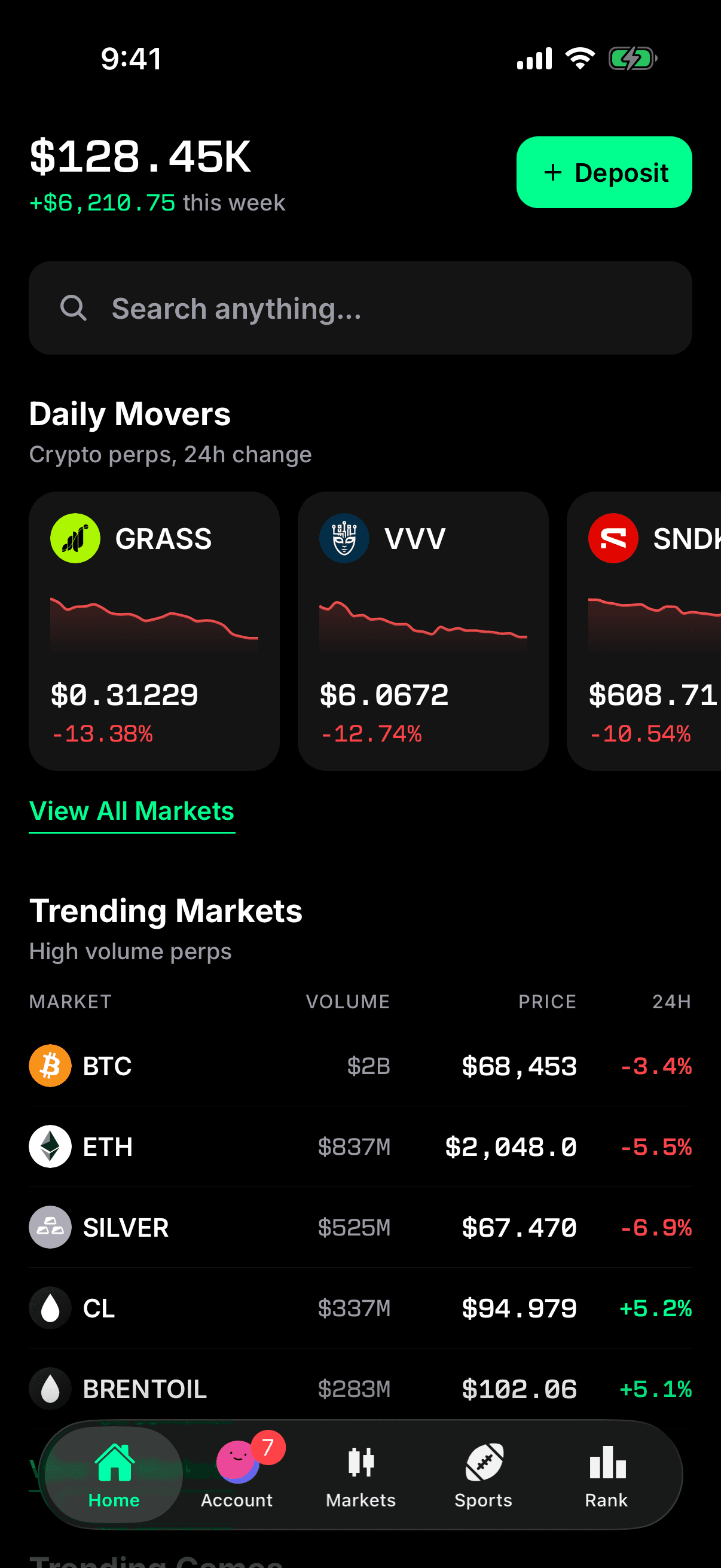 Movers and trenders