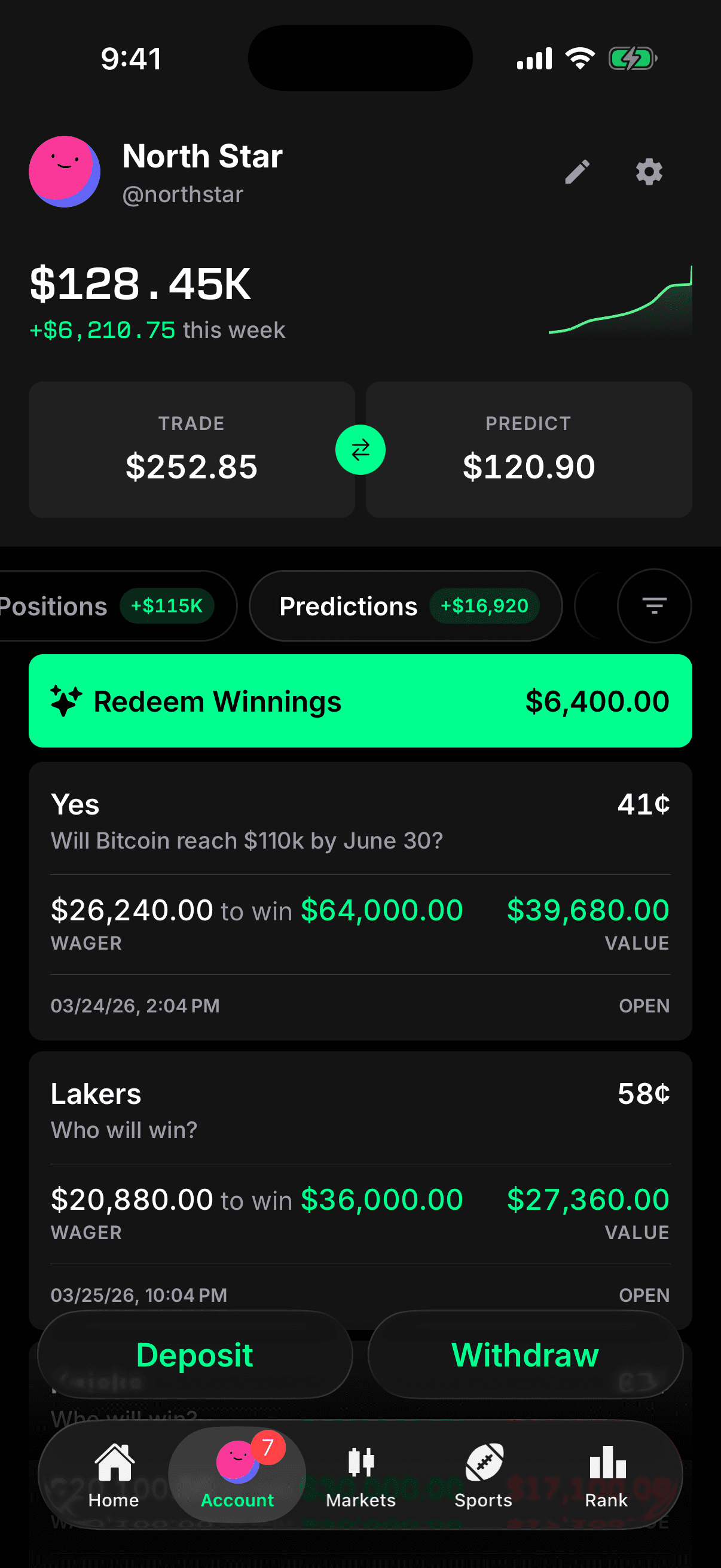 Redeem predictions