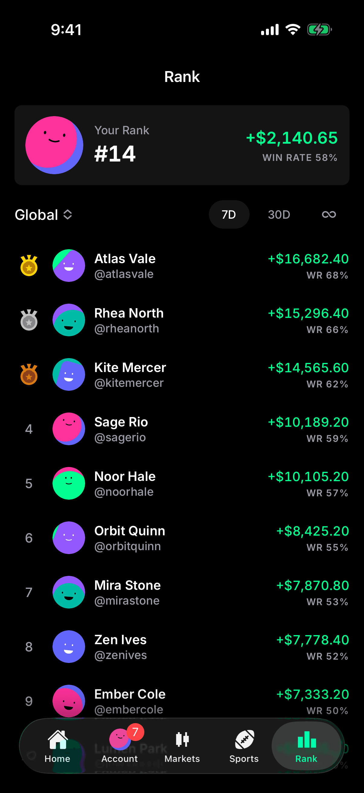Climb the leaderboard